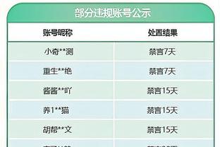 官方：西汉姆与中场绍切克续约至2027年